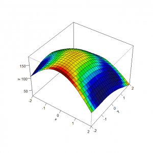 Grafik Himmelblau -2sd2